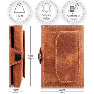 Toscana Leather Wallet Coin Pocket