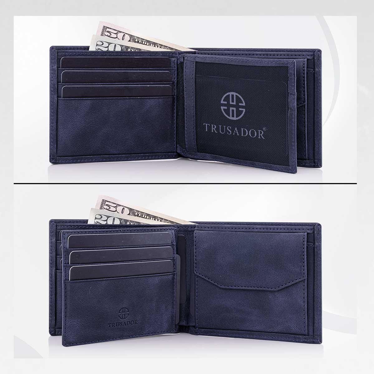 Men's RFID Standard Wallet with Coin Pocket